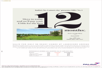 Zero stamp duty zero GST at Lodha Palava City Mumbai